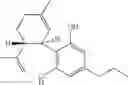 Fig. 04 - Use of cannabidiol in the treatment of epilepsy