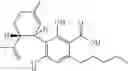 Fig. 03 - Use of cannabinoids in the treatment of epilepsy