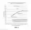 Fig. 03 - PROCESS FOR MANUFACTURING PHENYLEPHRINE RESINATE PARTICLES PHENYLEPHRINE RESINATE PARTICLES AND USE OF PHENYLEPHRINE RESINATE PARTICLES IN PHARMACEUTICAL FORMULATIONS