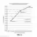 Fig. 04 - PROCESS FOR MANUFACTURING PHENYLEPHRINE RESINATE PARTICLES PHENYLEPHRINE RESINATE PARTICLES AND USE OF PHENYLEPHRINE RESINATE PARTICLES IN PHARMACEUTICAL FORMULATIONS