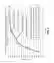 Fig. 06 - PROCESS FOR MANUFACTURING PHENYLEPHRINE RESINATE PARTICLES PHENYLEPHRINE RESINATE PARTICLES AND USE OF PHENYLEPHRINE RESINATE PARTICLES IN PHARMACEUTICAL FORMULATIONS