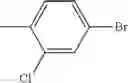 Fig. 112 - COMPOUNDS FOR SUPPRESSING A PERIPHERAL NERVE DISORDER INDUCED BY AN ANTI-CANCER AGENT