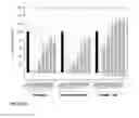 Fig. 03 - Selective androgen receptor modulator and methods of use thereof