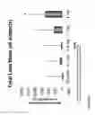 Fig. 09 - Selective androgen receptor modulator and methods of use thereof