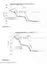 Fig. 46 - Selective androgen receptor modulator and methods of use thereof