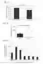 Fig. 04 - METHODS AND COMPOSITIONS FOR TREATING CARDIOVASCULAR DISORDERS