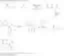 Fig. 40 - MODULATORS FOR ATP-BINDING CASSETTE TRANSPORTERS