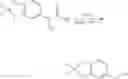 Fig. 60 - MODULATORS FOR ATP-BINDING CASSETTE TRANSPORTERS
