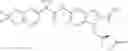 Fig. 74 - MODULATORS FOR ATP-BINDING CASSETTE TRANSPORTERS
