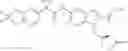 Fig. 75 - MODULATORS FOR ATP-BINDING CASSETTE TRANSPORTERS