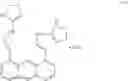 Fig. 04 - Combinatorial methods to improve the therapeutic benefit of bisantrene and analogs and derivatives thereof