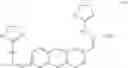 Fig. 06 - Combinatorial methods to improve the therapeutic benefit of bisantrene and analogs and derivatives thereof