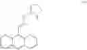 Fig. 10 - Combinatorial methods to improve the therapeutic benefit of bisantrene and analogs and derivatives thereof