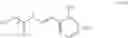 Fig. 31 - Combinatorial methods to improve the therapeutic benefit of bisantrene and analogs and derivatives thereof