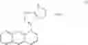 Fig. 38 - Combinatorial methods to improve the therapeutic benefit of bisantrene and analogs and derivatives thereof