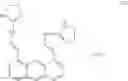 Fig. 40 - Combinatorial methods to improve the therapeutic benefit of bisantrene and analogs and derivatives thereof