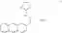 Fig. 41 - Combinatorial methods to improve the therapeutic benefit of bisantrene and analogs and derivatives thereof