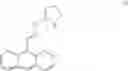 Fig. 45 - Combinatorial methods to improve the therapeutic benefit of bisantrene and analogs and derivatives thereof
