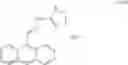 Fig. 60 - Combinatorial methods to improve the therapeutic benefit of bisantrene and analogs and derivatives thereof