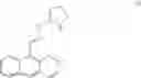 Fig. 61 - Combinatorial methods to improve the therapeutic benefit of bisantrene and analogs and derivatives thereof