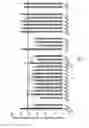 Fig. 02 - BCL6 inhibitors as anticancer agents