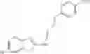 Fig. 114 - BCL6 inhibitors as anticancer agents