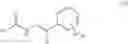 Fig. 141 - BCL6 inhibitors as anticancer agents