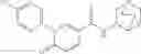 Fig. 10 - Pharmaceutical composition comprising pyridone derivatives