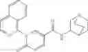 Fig. 43 - Pharmaceutical composition comprising pyridone derivatives