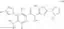 Fig. 09 - METHODS OF TREATING PULMONARY HYPERTENSION