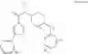 Fig. 07 - Urea Compounds and Their Use as FAAH Enzyme Inhibitors