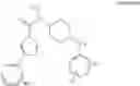 Fig. 08 - Urea Compounds and Their Use as FAAH Enzyme Inhibitors