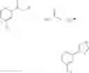 Fig. 12 - Urea Compounds and Their Use as FAAH Enzyme Inhibitors