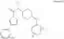 Fig. 145 - Urea Compounds and Their Use as FAAH Enzyme Inhibitors