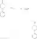 Fig. 15 - Urea Compounds and Their Use as FAAH Enzyme Inhibitors