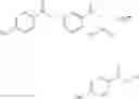 Fig. 74 - Urea Compounds and Their Use as FAAH Enzyme Inhibitors