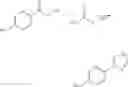 Fig. 75 - Urea Compounds and Their Use as FAAH Enzyme Inhibitors