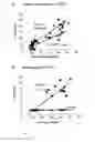 Fig. 05 - COMPOSITIONS AND METHODS FOR TREATMENT AND PREVENTION OF HYPERURICEMIA RELATED HEALTH CONSEQUENCES