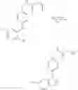 Fig. 129 - Macrocycles as kinase inhibitors