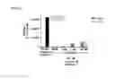 Fig. 10 - Combination methods for treating cancers