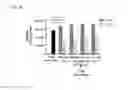 Fig. 24 - Combination methods for treating cancers