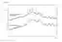 Fig. 15 - Formulation of Syk inhibitors
