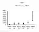 Fig. 02 - Onapristone extended-release compositions and methods