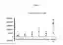Fig. 03 - Onapristone extended-release compositions and methods