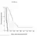 Fig. 06 - THERAPY-ENHANCING GLUCAN