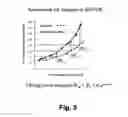 Fig. 06 - Thiol-Sensitive Positive Inotropes