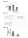 Fig. 08 - THERAPEUTIC AGENT FOR A DISEASE ACCOMPANIED BY EPILEPTIFORM DISCHARGES