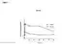 Fig. 04 - METHODS OF TREATING CANCER WITH HIGH POTENCY LIPID-BASED PLATINUM COMPOUND FORMULATIONS ADMINISTERED INTRAPERITONEALLY