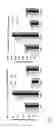 Fig. 03 - Method for producing an osteoinductive calcium phosphate and products thus obtained