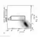 Fig. 11 - METHOD OF PREPARING INJECTION SOLUTION